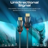 HDMI CABLE - 15M - PROMATE