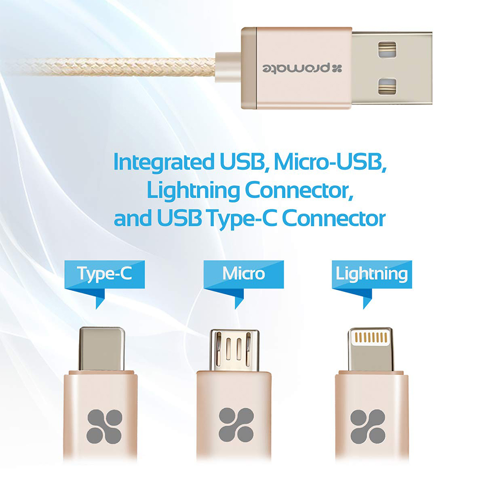 USB SYNC AND CHARGING CABLES - PROMATE