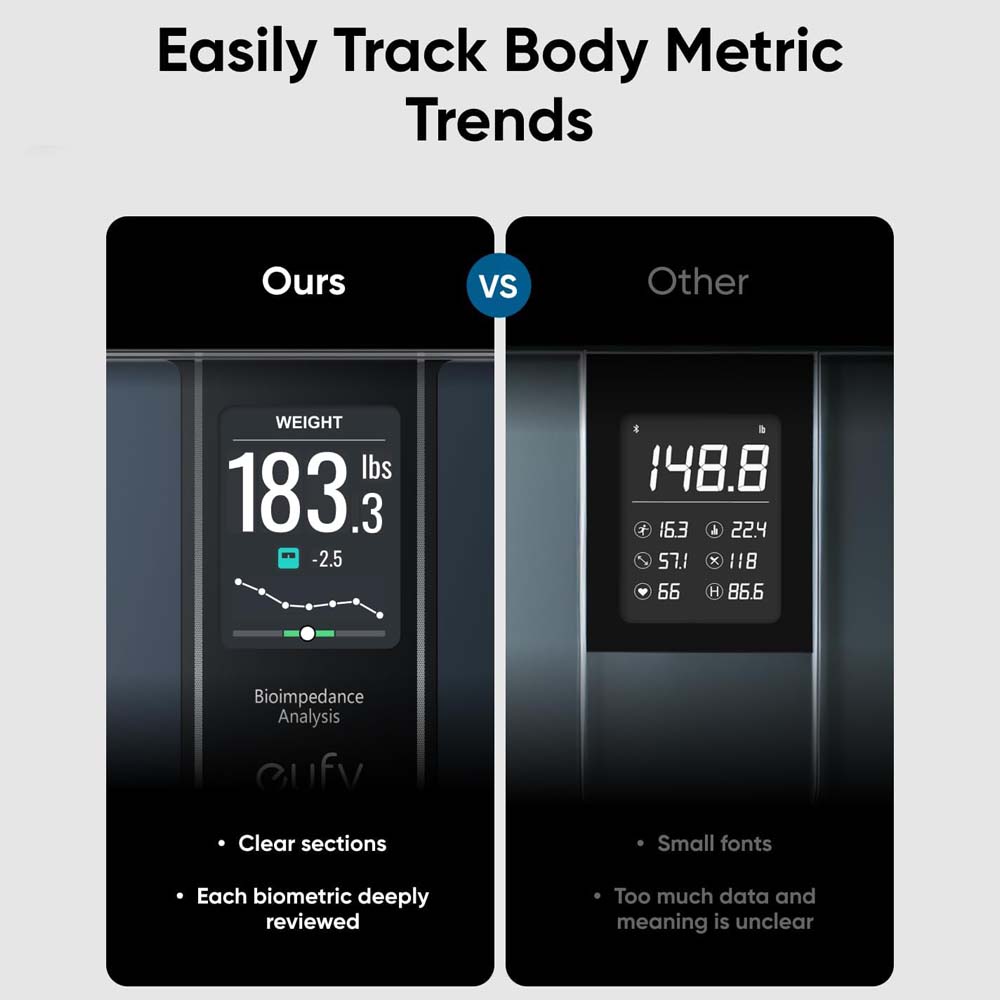 SMART SCALE - EUFY