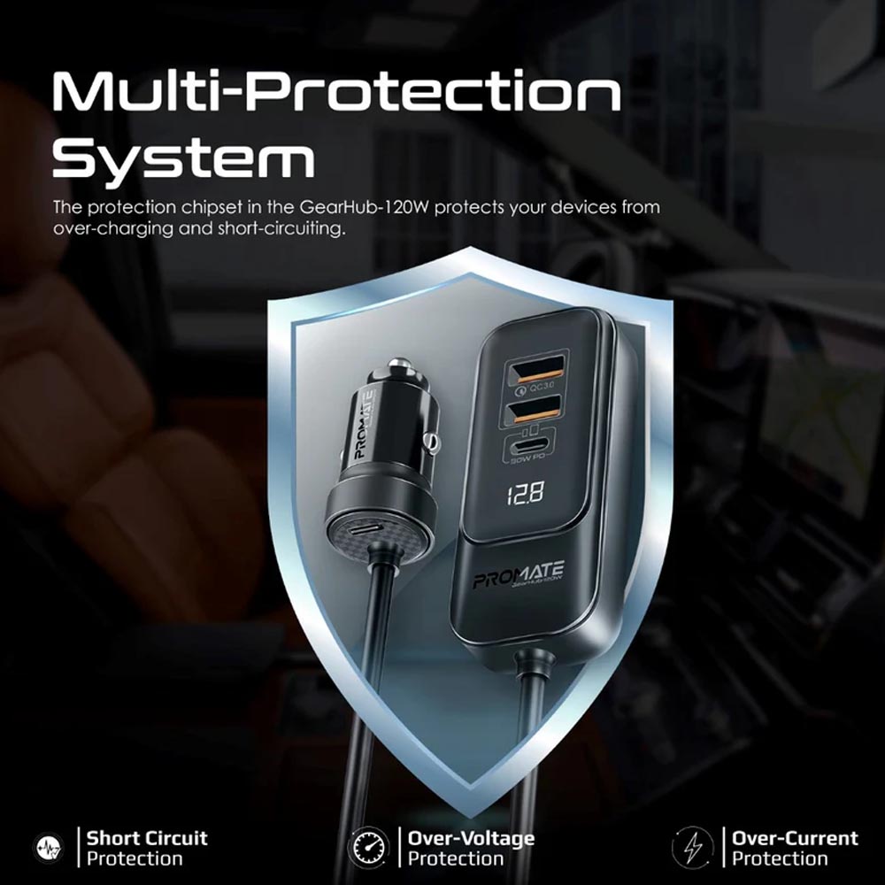 MULTI PORT CHARGER - PROMATE