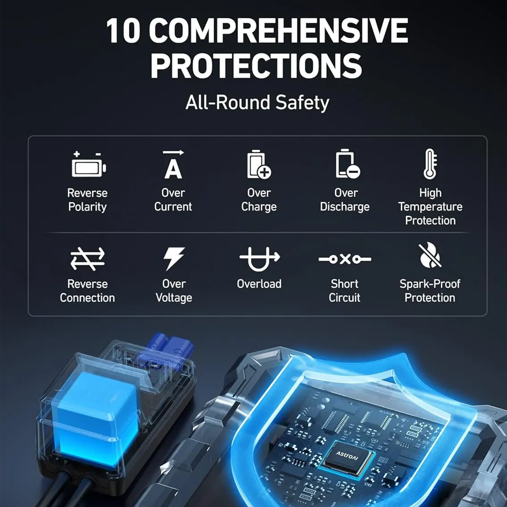 BATTERY JUMPER - ASTROAI