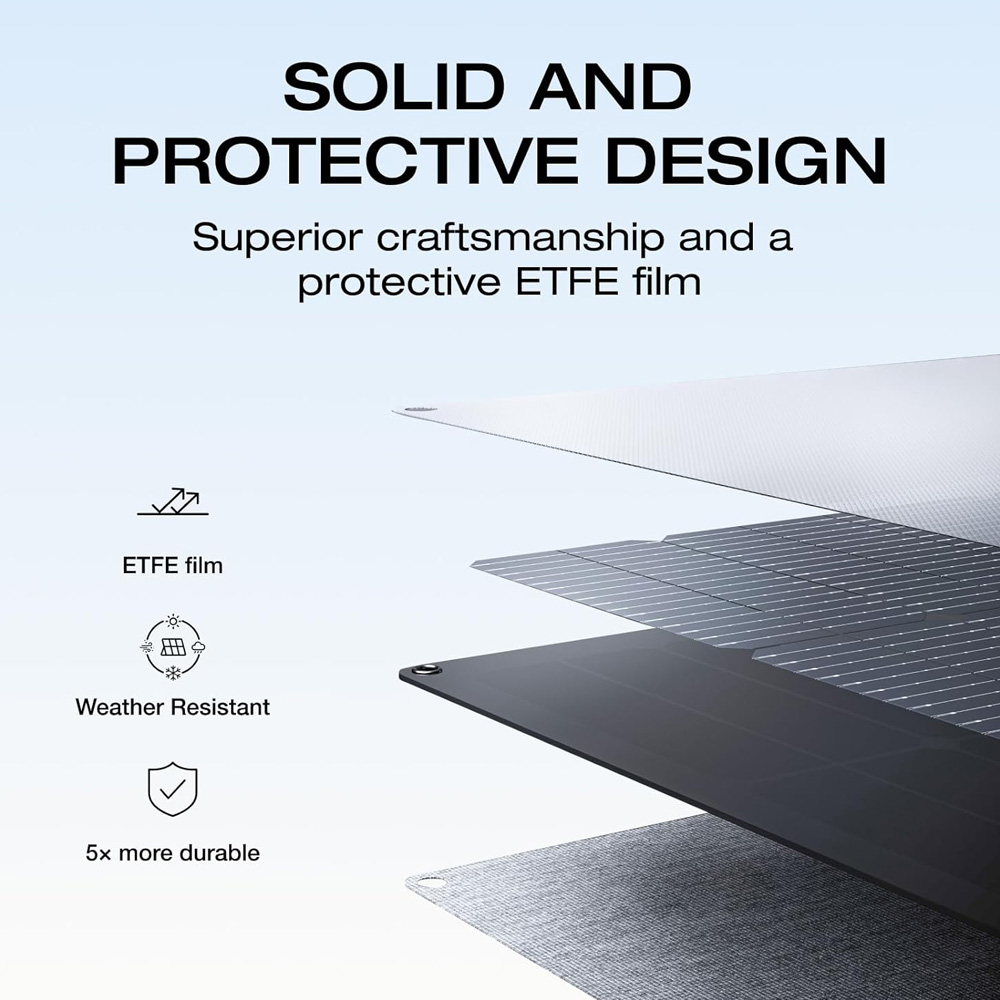 SOLAR PANEL - ECOFLOW