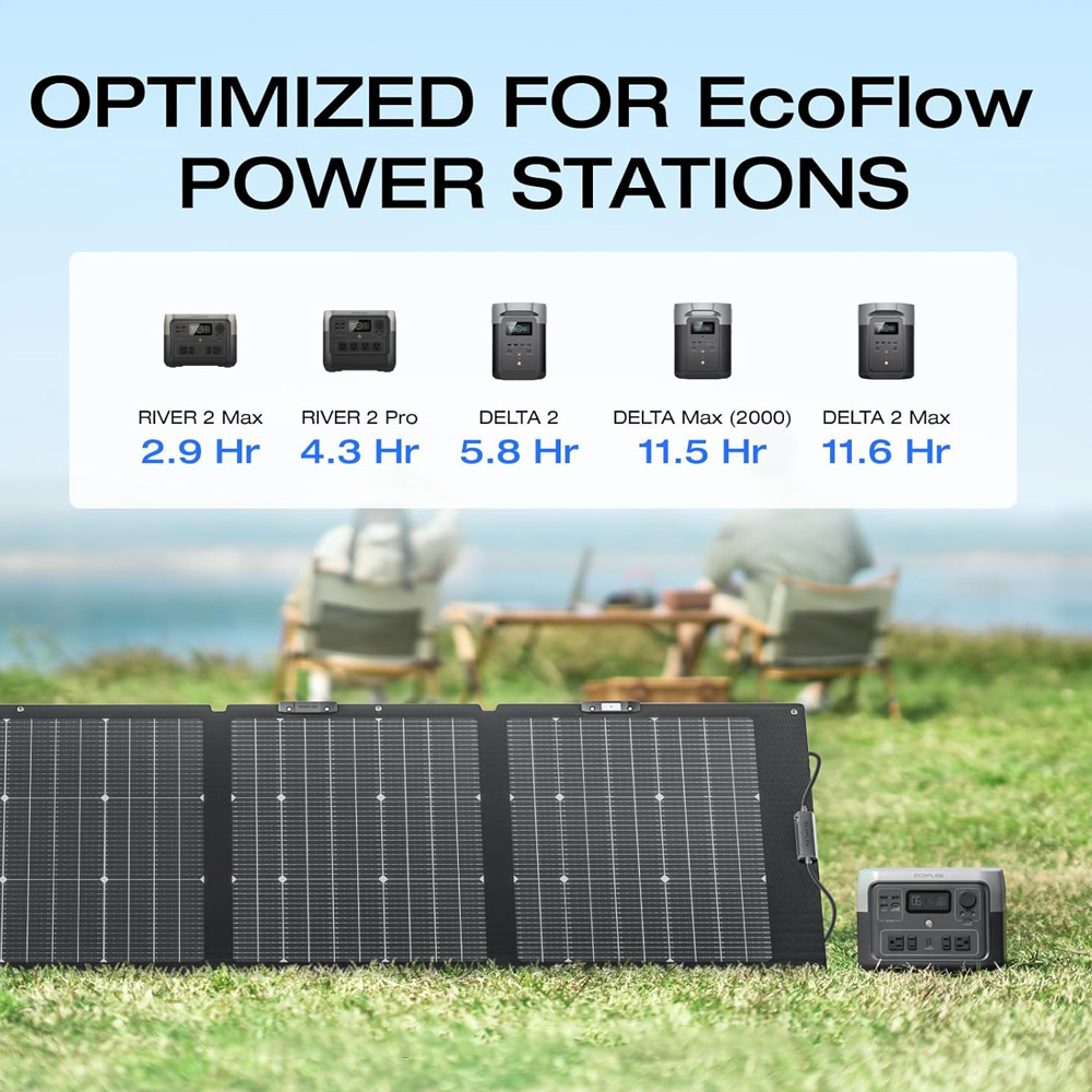 SOLAR PANEL - ECOFLOW