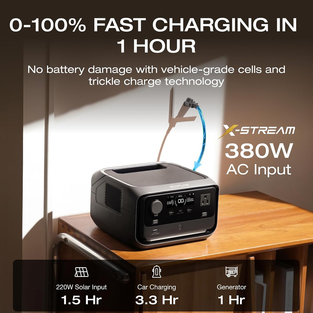 PORTABLE POWER STATION - ECOFLOW