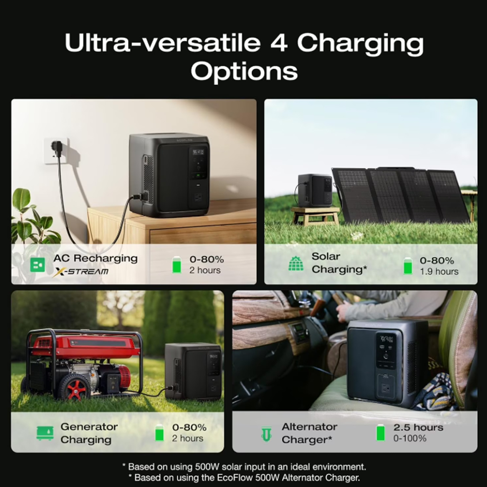 PORTABLE POWER STATION - ECOFLOW