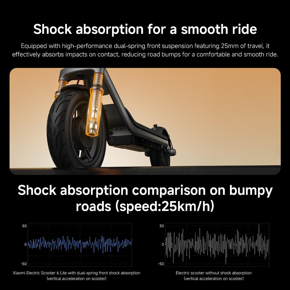 SCOOTER - XIAOMI